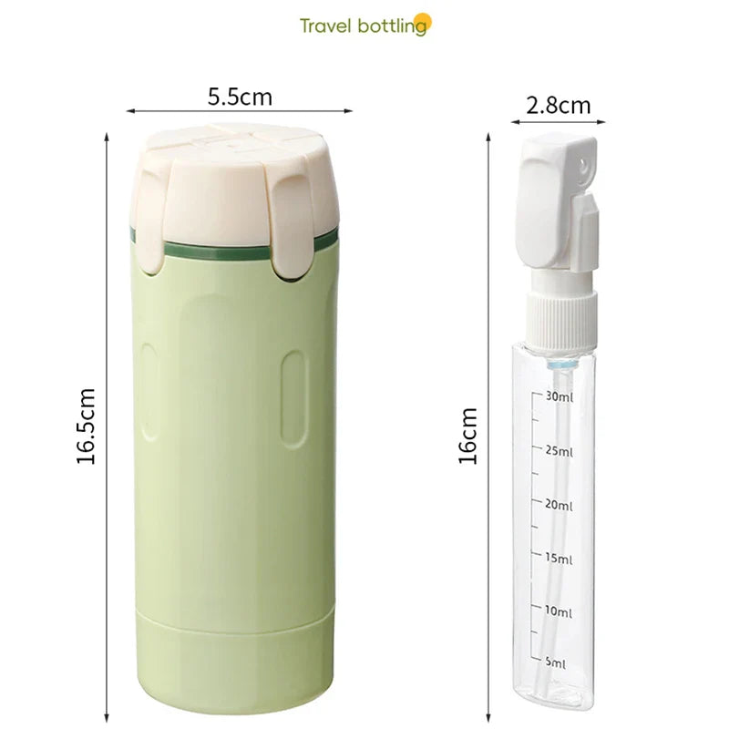 The Lazy Wash™ – 4-in-1 Routine Bottle